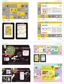 2013網(wǎng)頁設(shè)計新動向 電子商務(wù)網(wǎng)站的響應(yīng)式設(shè)計與UI革新